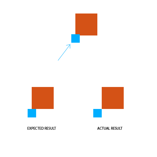 Collision issue