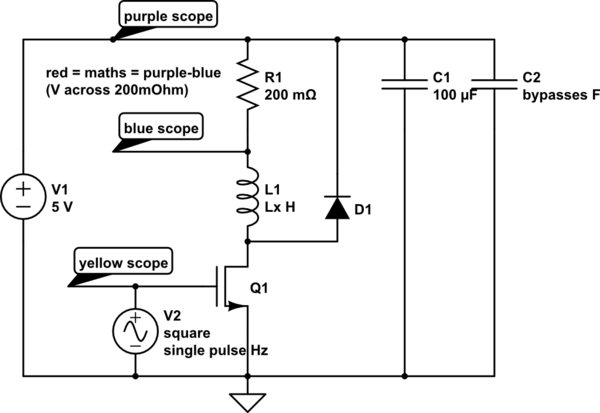 schematic