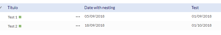 Result of calculated column