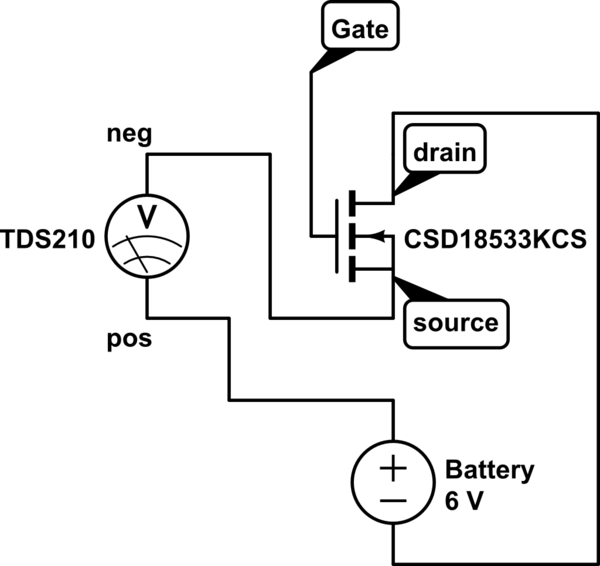 schematic