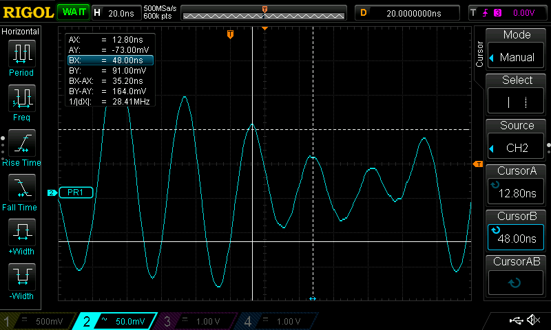 27-28MHz Waves