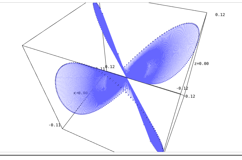 visualization_rydberg_angle_kernel_kpca_3dim_pic_2