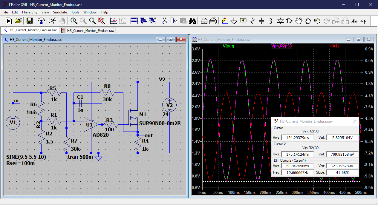 High Side Current Monitor @emdura