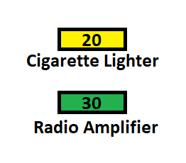 Originally 2 separate fuses