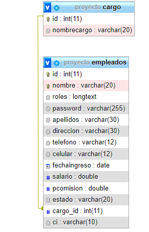 introducir la descripción de la imagen aquí