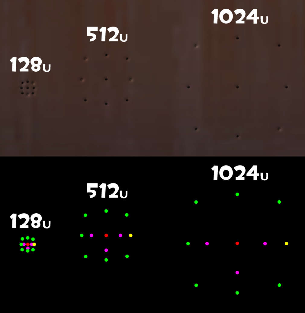 Fixed weapon spread