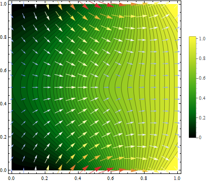 Mathematica graphics