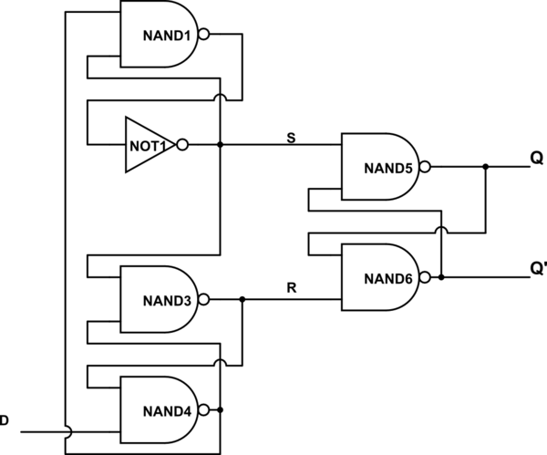 schematic