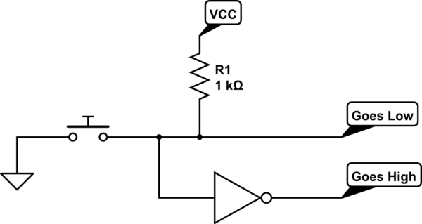 schematic