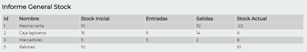 introducir la descripción de la imagen aquí