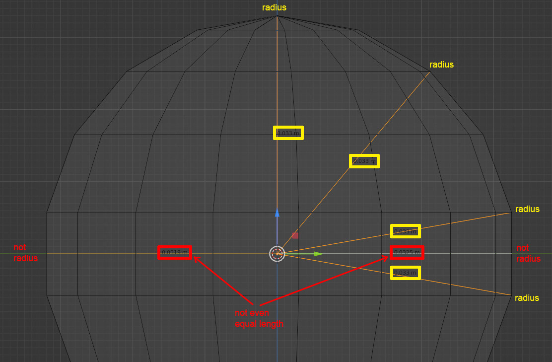 sphere vertices