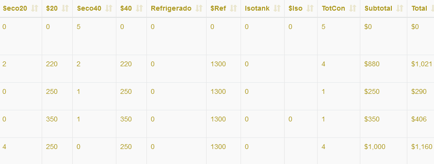 introducir la descripción de la imagen aquí