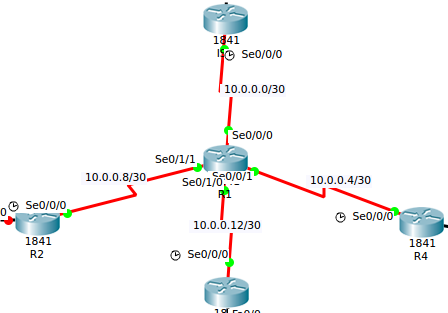 Topology