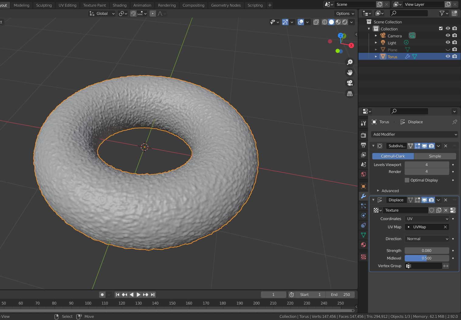 torus with displacement