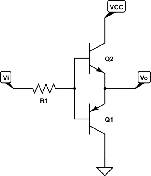 Conventional symmetrical driving