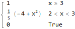 Conditional distribution function