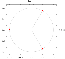 Representación raíz cúbica de -1