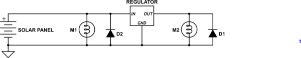 schematic