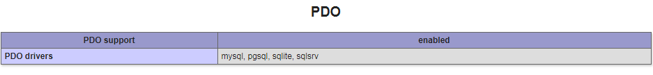 Revise el PHPInfo y muestra lo siguiente en el PDO Drivers