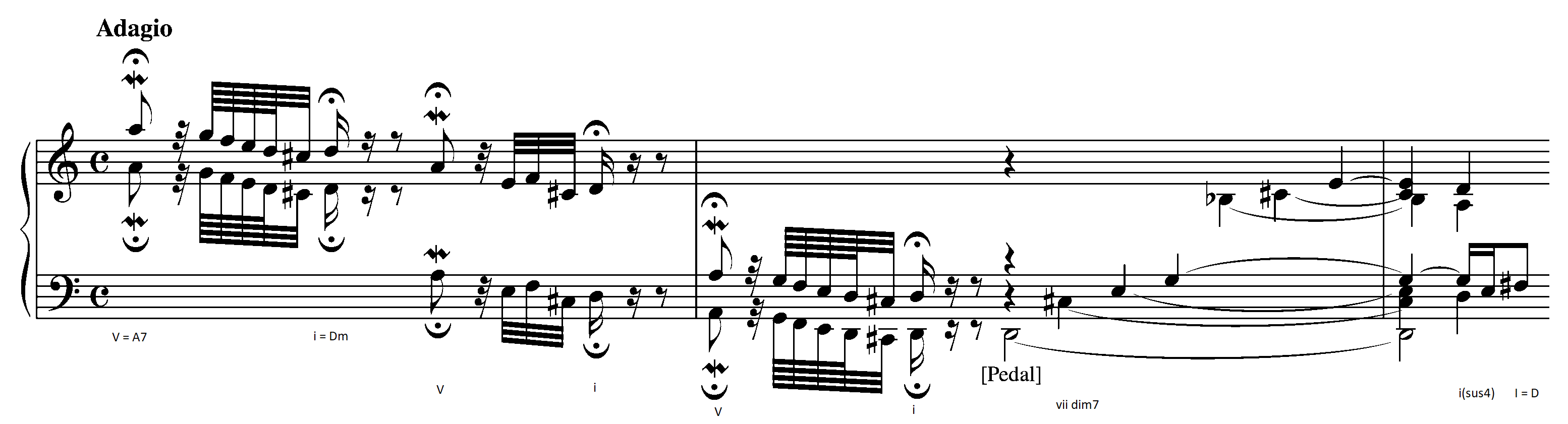 Bach Toccata and Fugue opening with Roman numerals