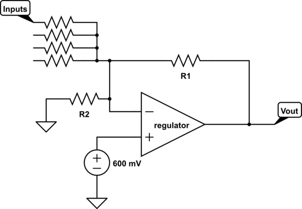 schematic