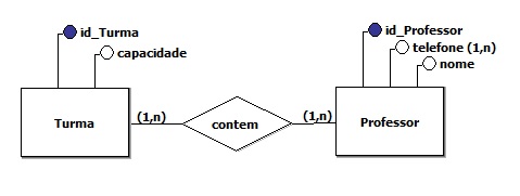 inserir a descrição da imagem aqui