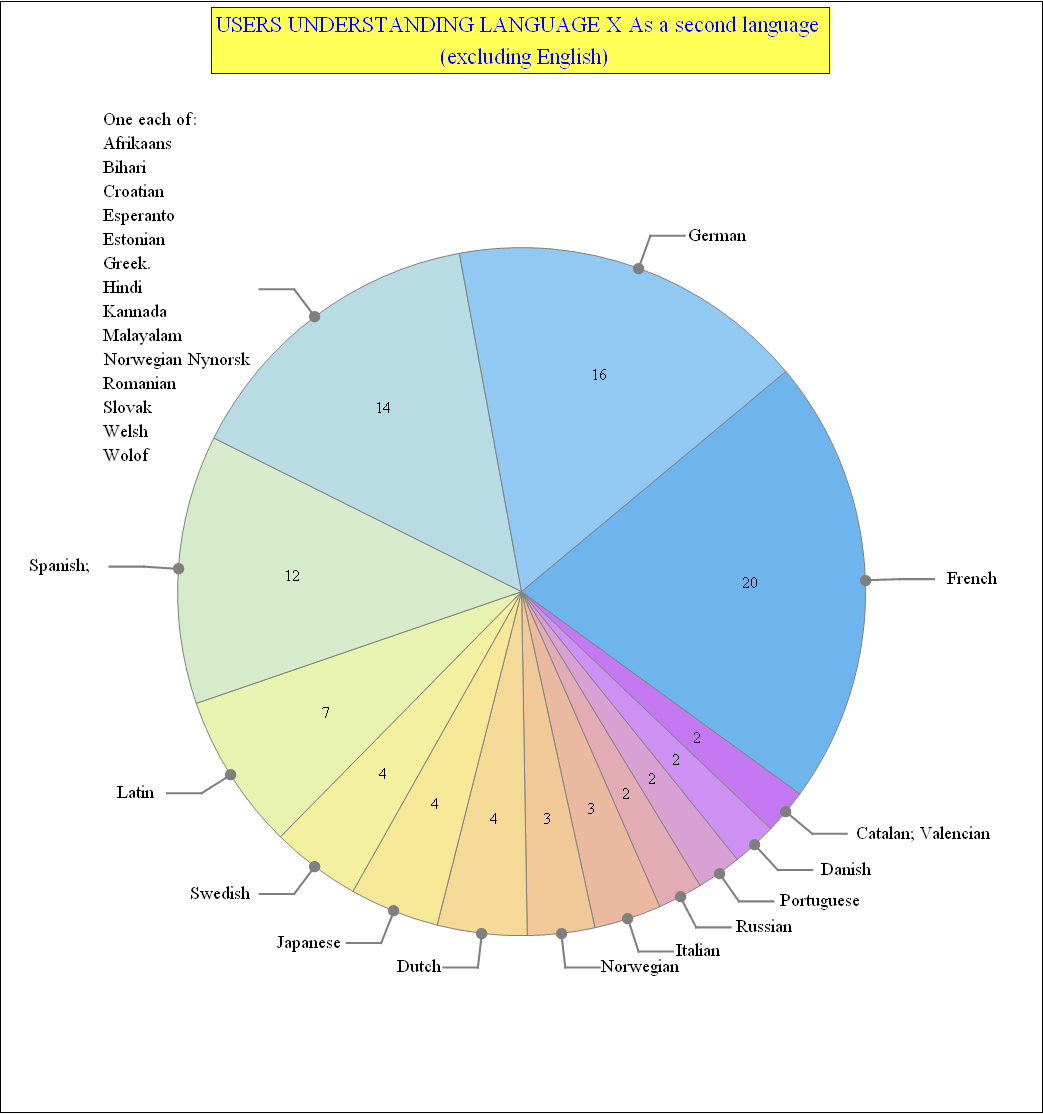 Mathematica graphics