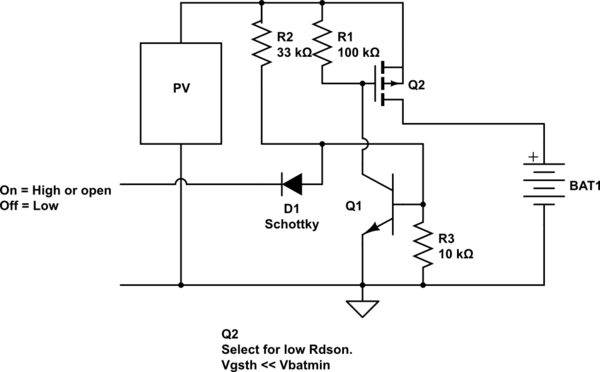 schematic