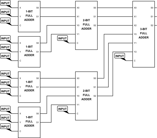 schematic