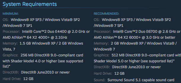 AC-Revelations Steam Requirements