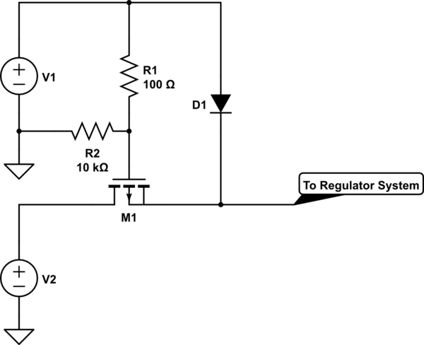 schematic