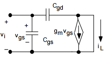 Short-circuit current Gain model