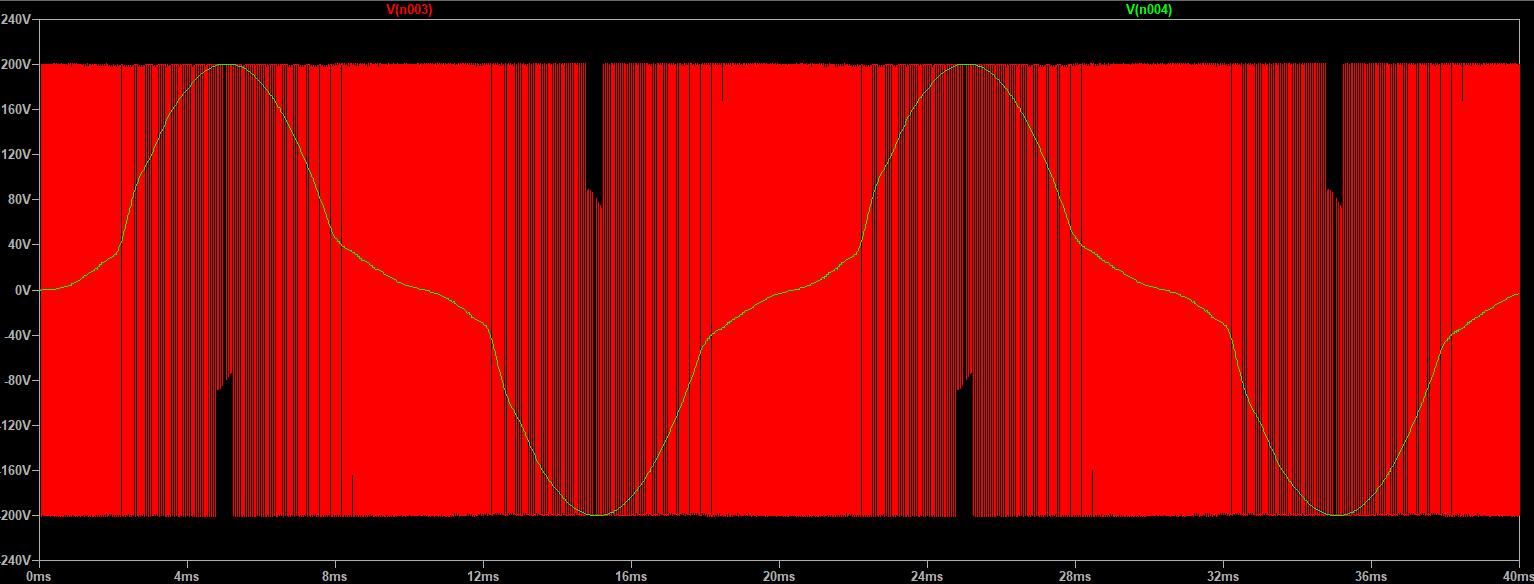 Output half-bridge