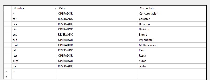 introducir la descripción de la imagen aquí