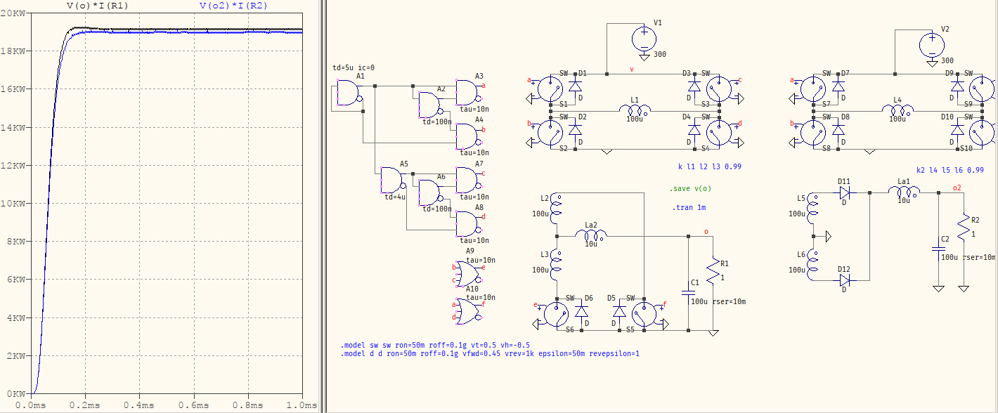 phase-shifted SMPS