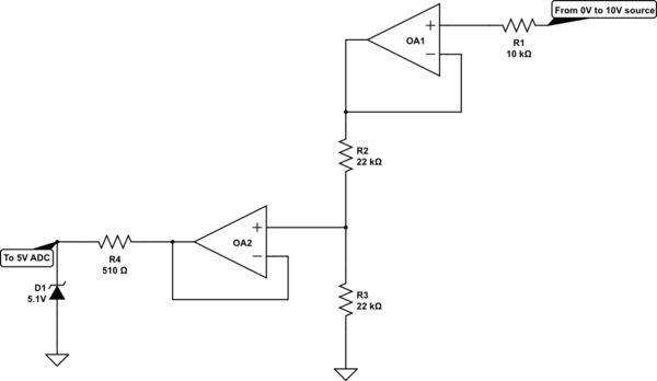 schematic