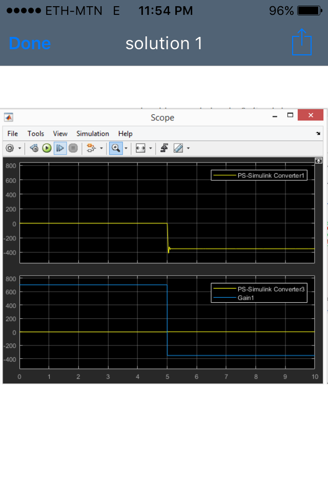 this is the output of the speed of the motor