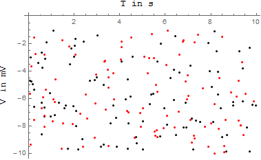 Mathematica graphics