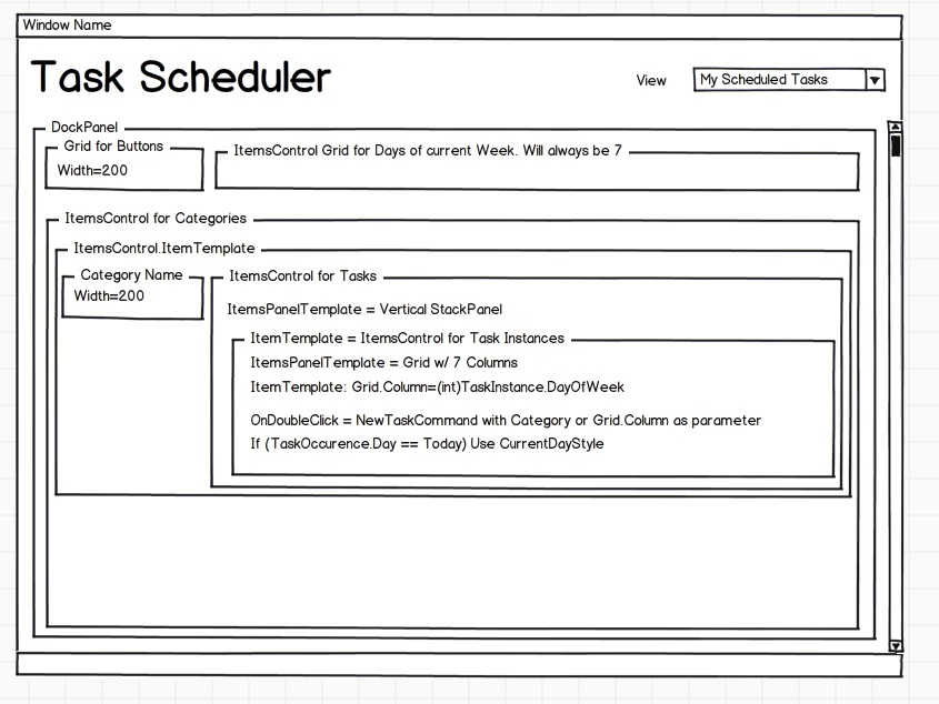 Sample Layout