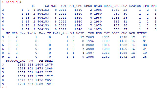 d3 data