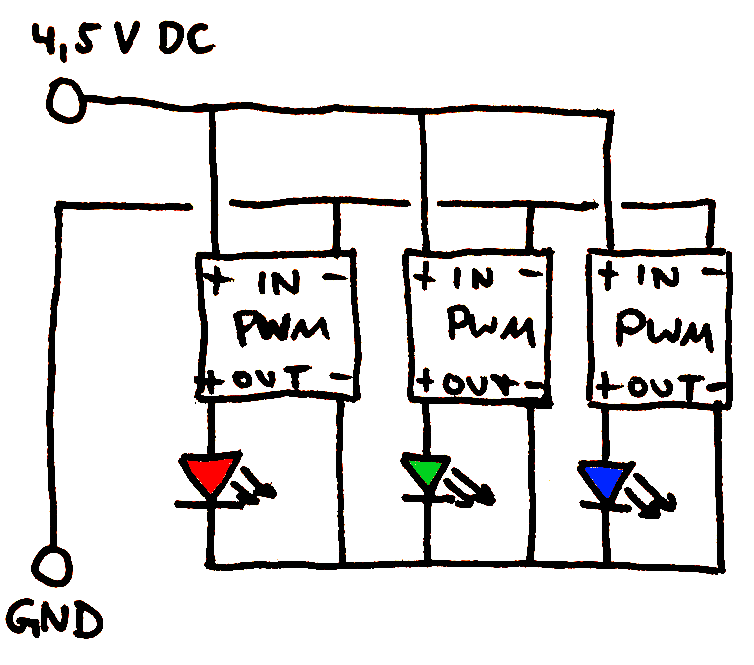 schematic sketch