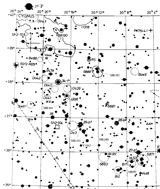 star chart