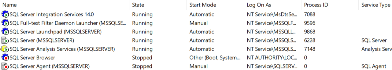 Launchpad Service running