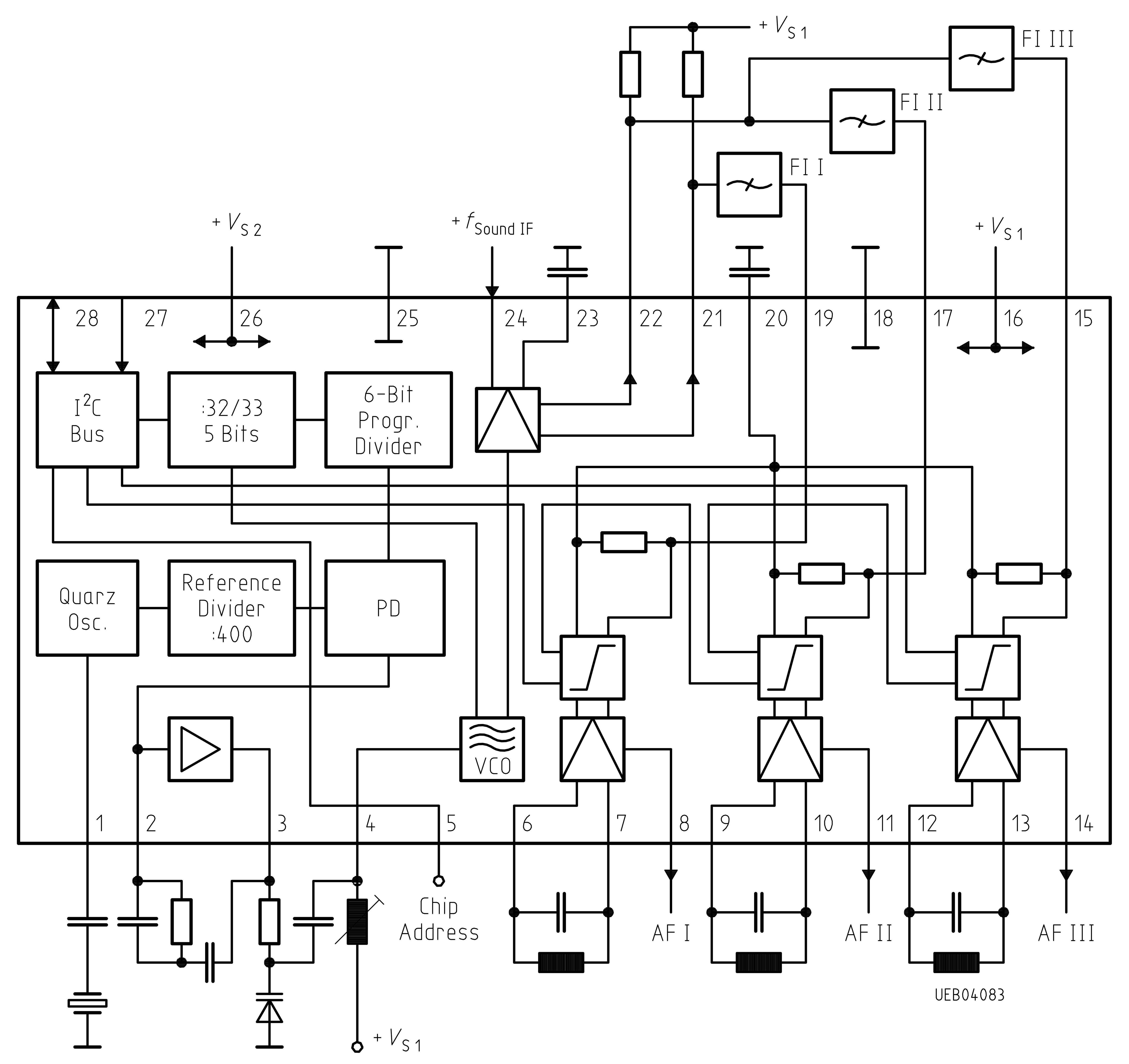 Block diagram