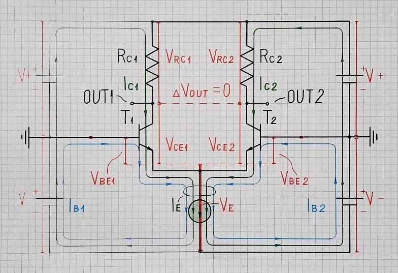 Differential pair without RB