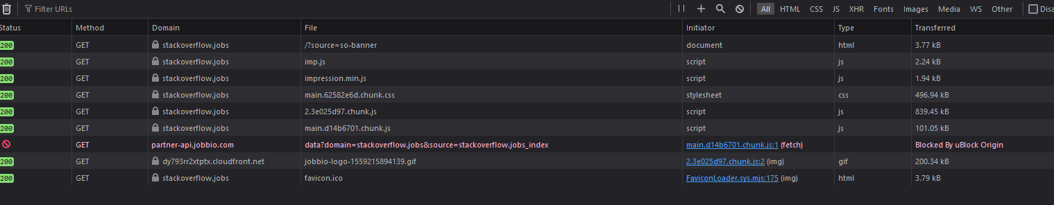 Network calls on Stack Overflow jobs with 1 blocked by ublock origin
