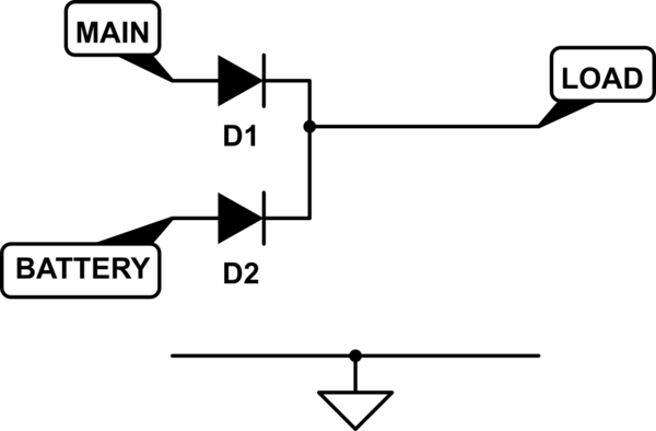 schematic