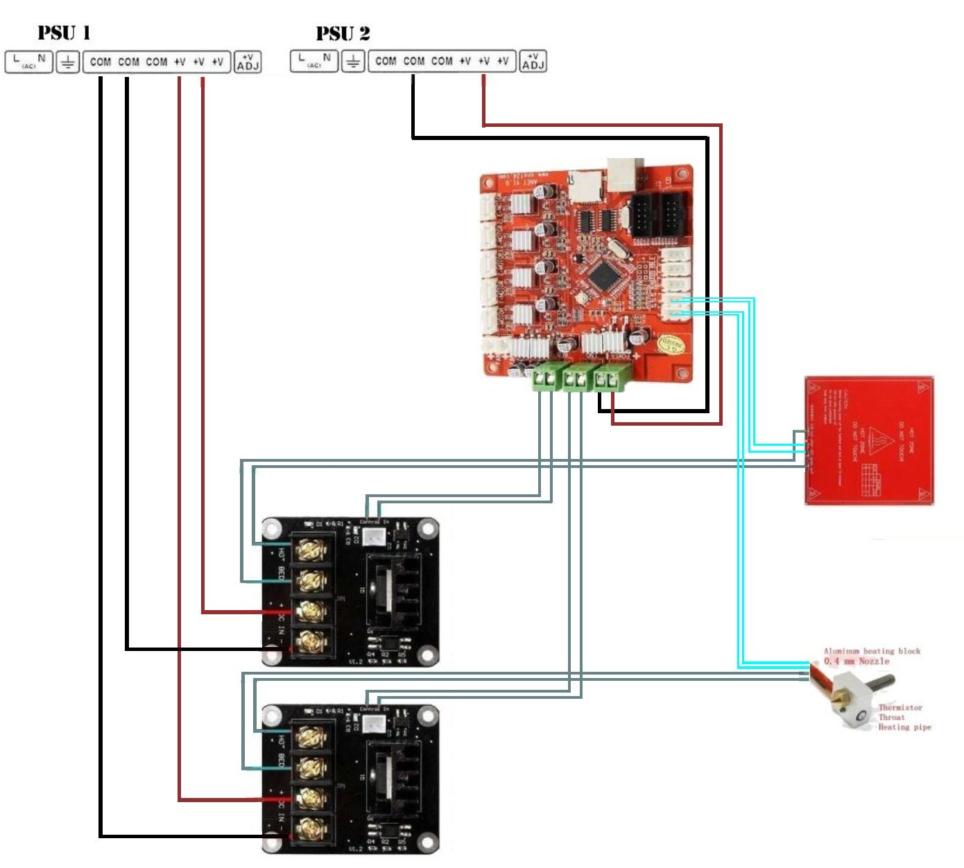 Apply a second MOSFET (for the extruder)