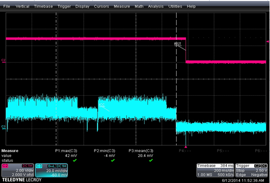 Oscilloscope measurement for ADC input signal 