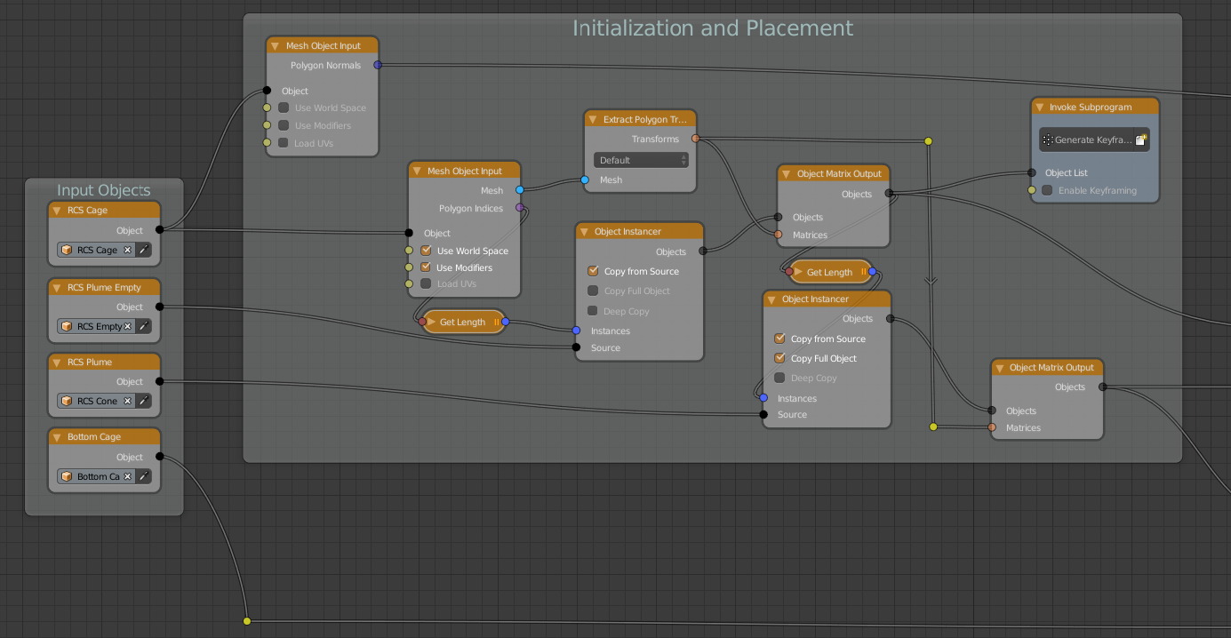 Initialization and placement of objects and empties